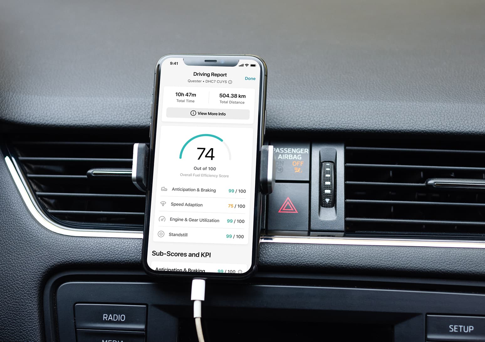 Self improvement dashboard