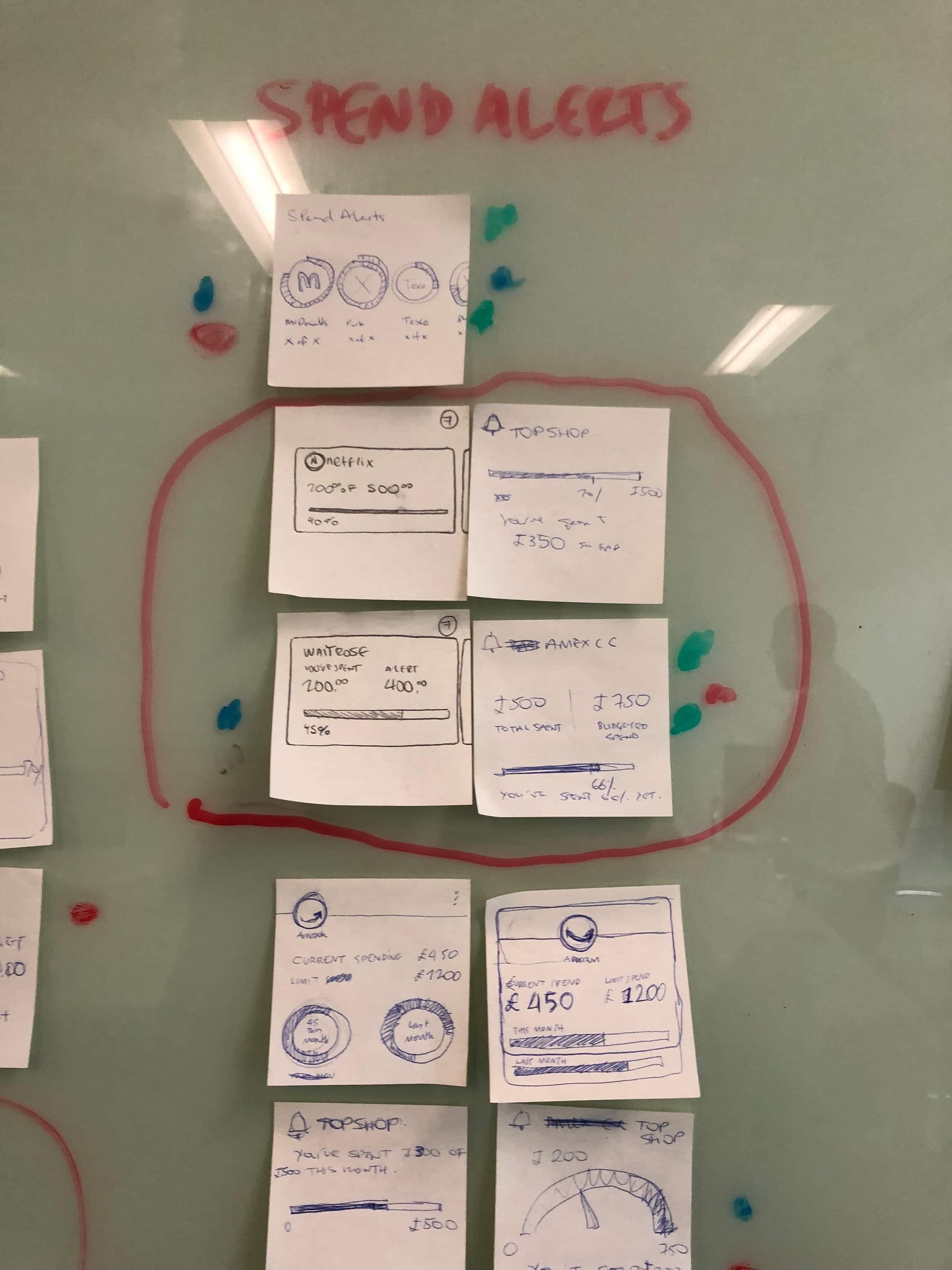 Home feed concept with dynamic cards showing spending insights