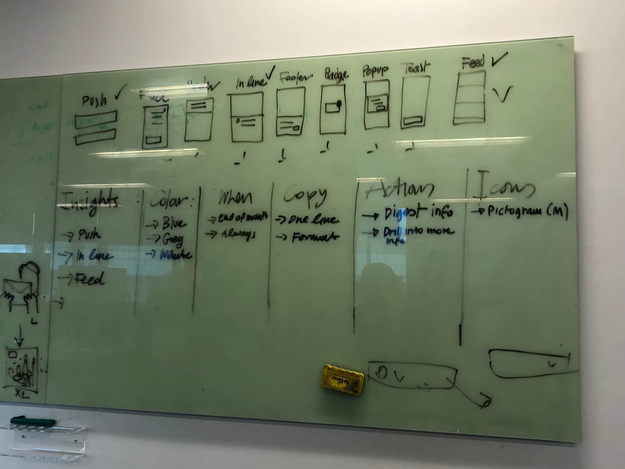 In-app alert concepts showing overdue bills, spend tracking, and payment reminders